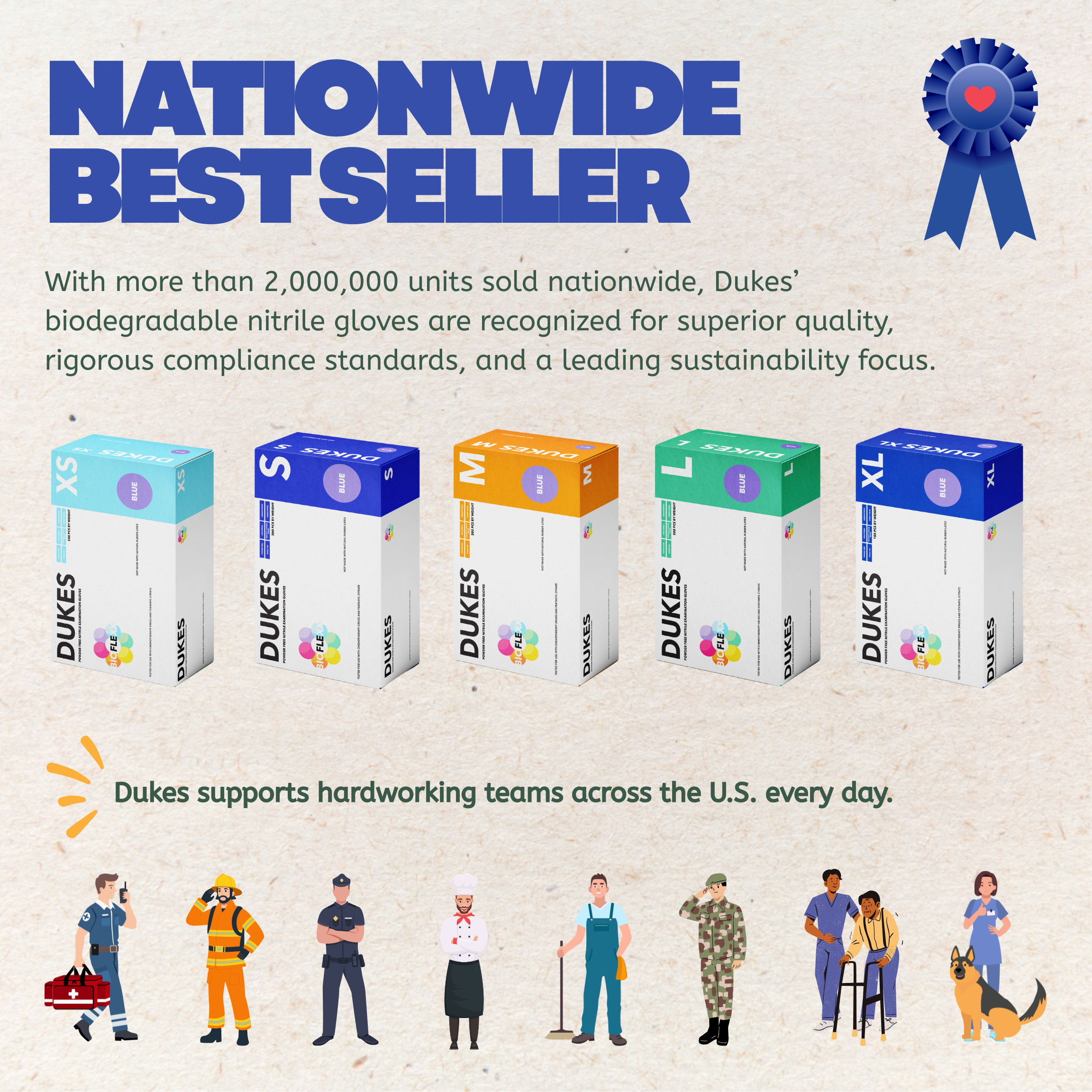 DUKES BIOFLEXXâ„¢ Biodegradable Nitrile Exam Gloves, 4 Mil, Blue, 200/Box